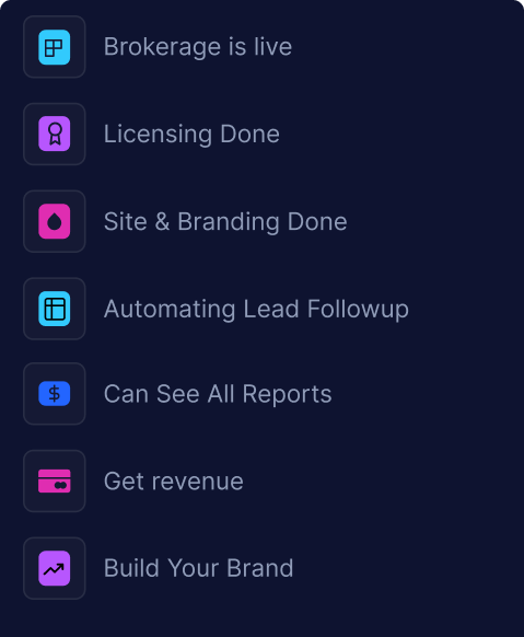 Results after 303 days
